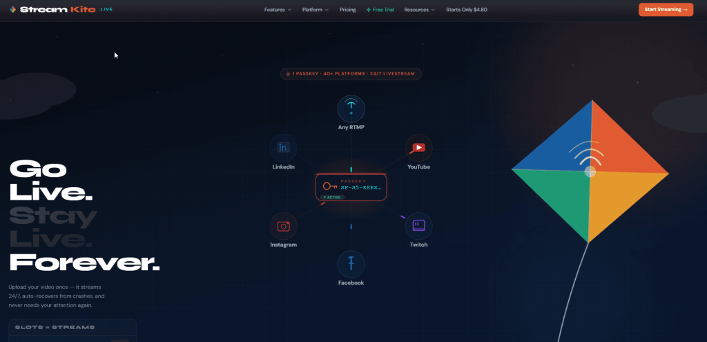 StreamKite — Best Overall for 24/7 liveStreams