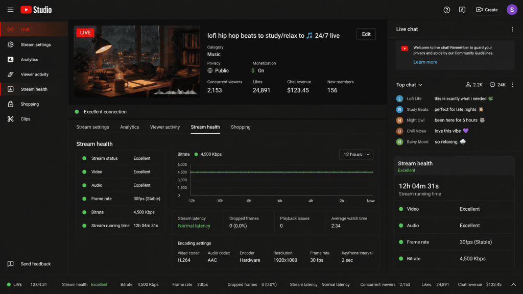 YouTube Studio stream health panel showing stable lofi stream