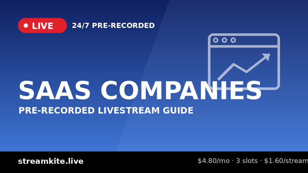 Pre-Recorded Livestream for SaaS Companies: The Demo That Never Sleeps